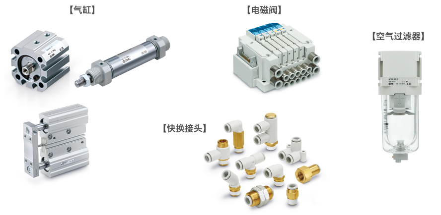 氣缸、電磁閥、快換接頭、空氣過(guò)濾器