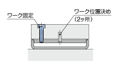 ワーク取付