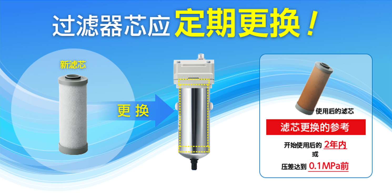 過濾器濾芯應定期更換！
