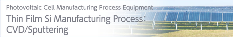 Thin Film Si Manufacturing Process:CVD ⁄ Sputtering