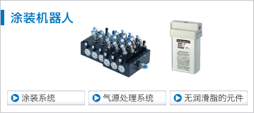 涂裝機(jī)器人