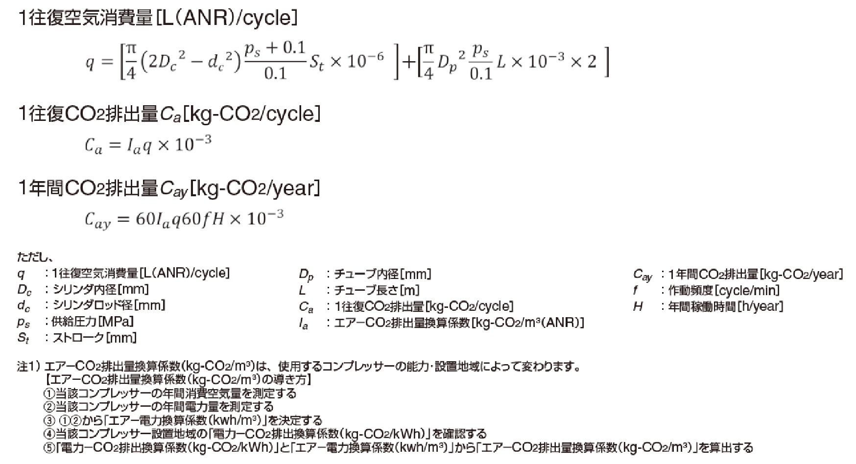 エアシリンダ CO2排出量 計(jì)算式